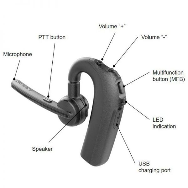Oreillettes et casques légers : Motorola PMLN7851
